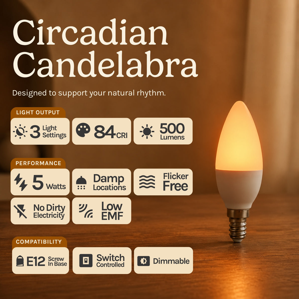 Circadian Candelabra