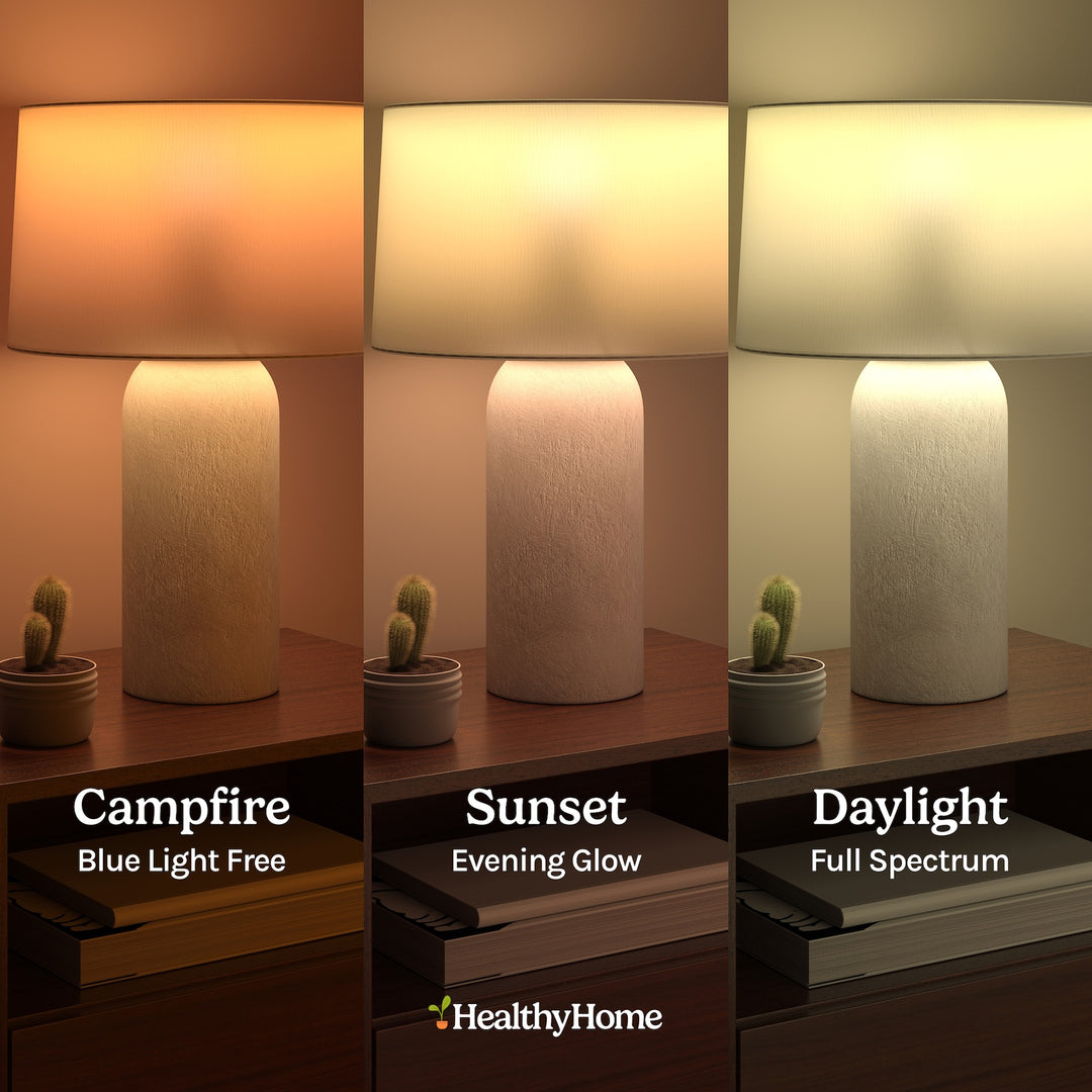 Circadian Lightbulb™