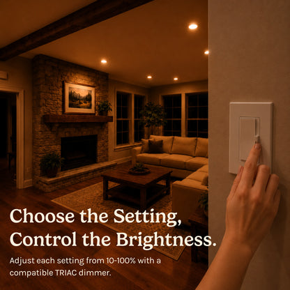 BR30 Circadian Lightbulb