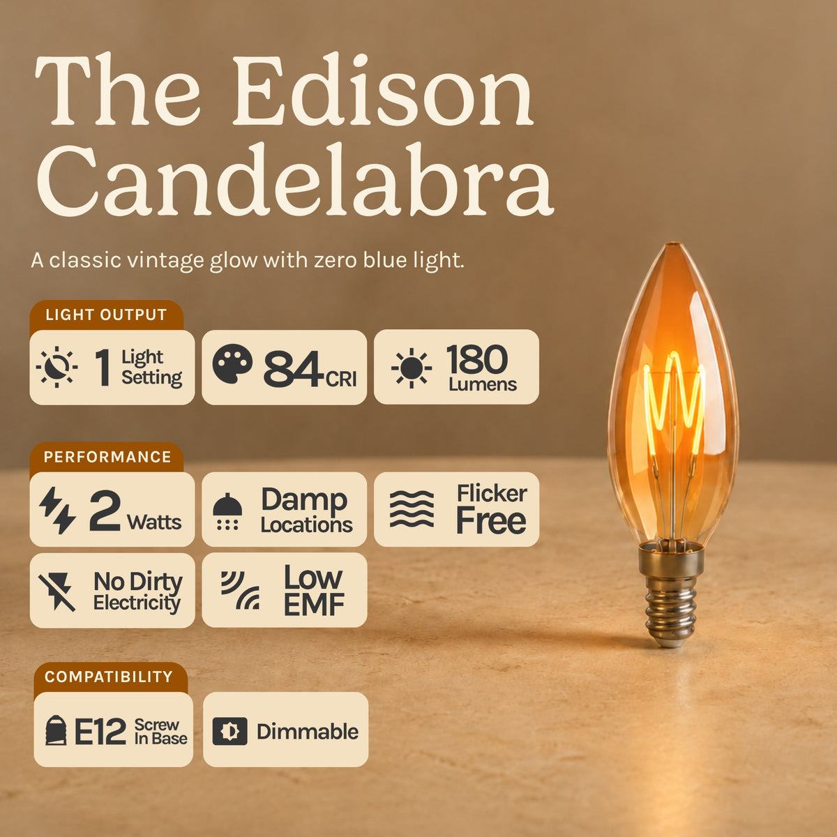 The Edison Candelabra