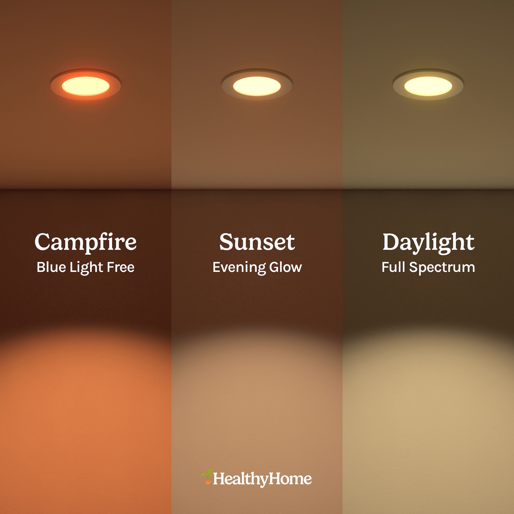 3" Recessed Circadian Light