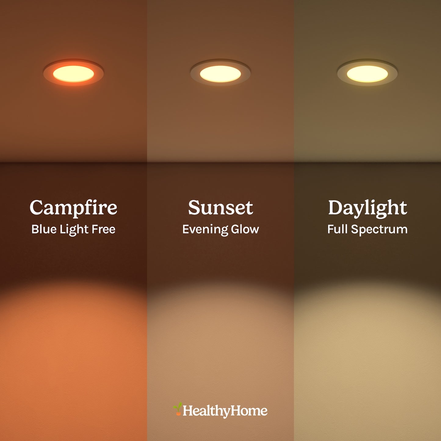 3" Slim Panel Recessed Circadian Light