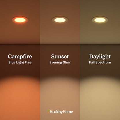 3" Slim Panel Recessed Circadian Light