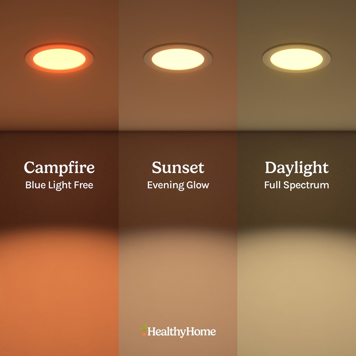 4" Slim Panel Recessed Circadian Light