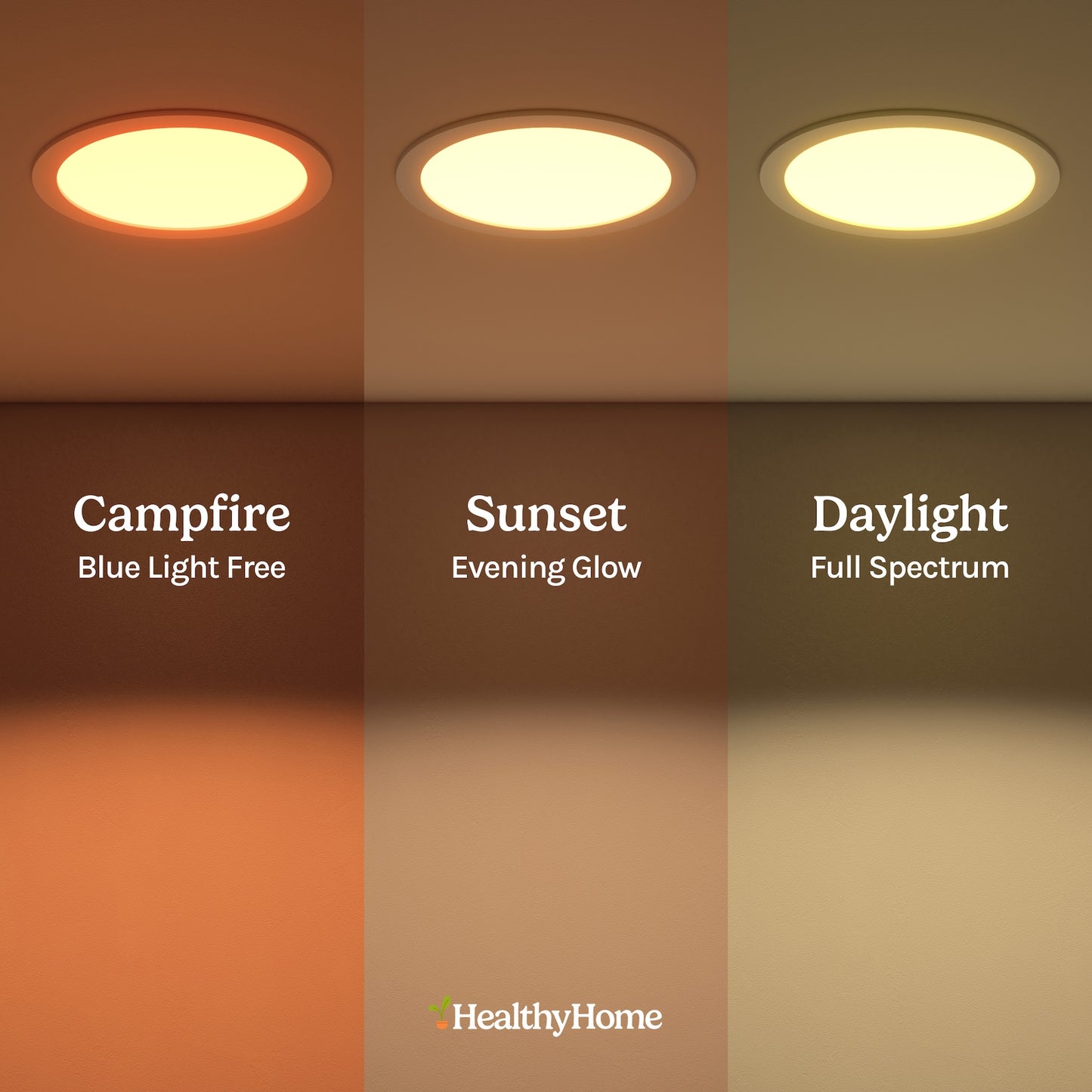 6" Slim Panel Recessed Circadian Light