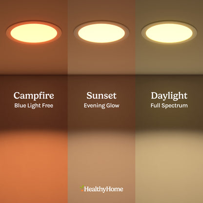 6" Slim Panel Recessed Circadian Light
