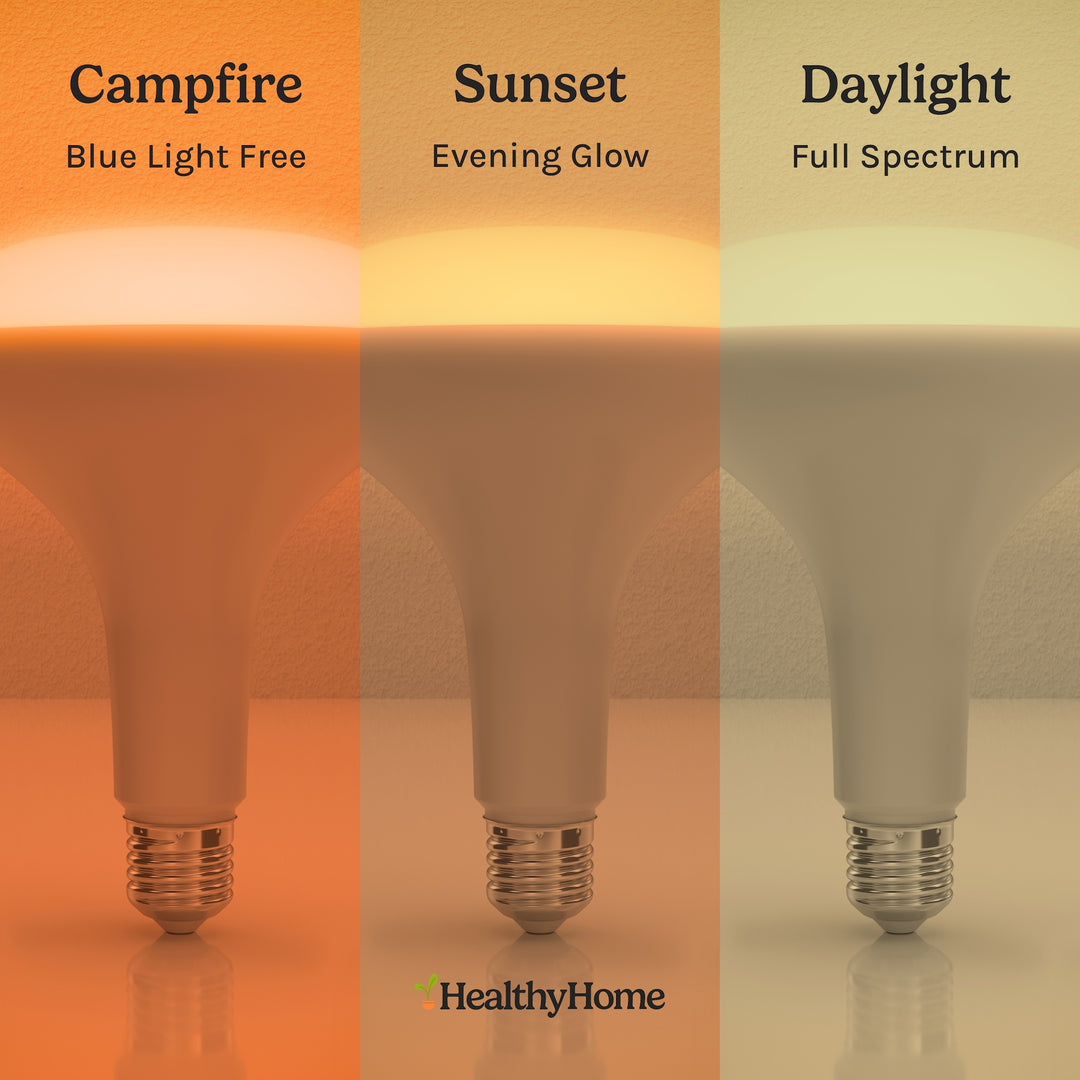 BR40 Circadian Lightbulb