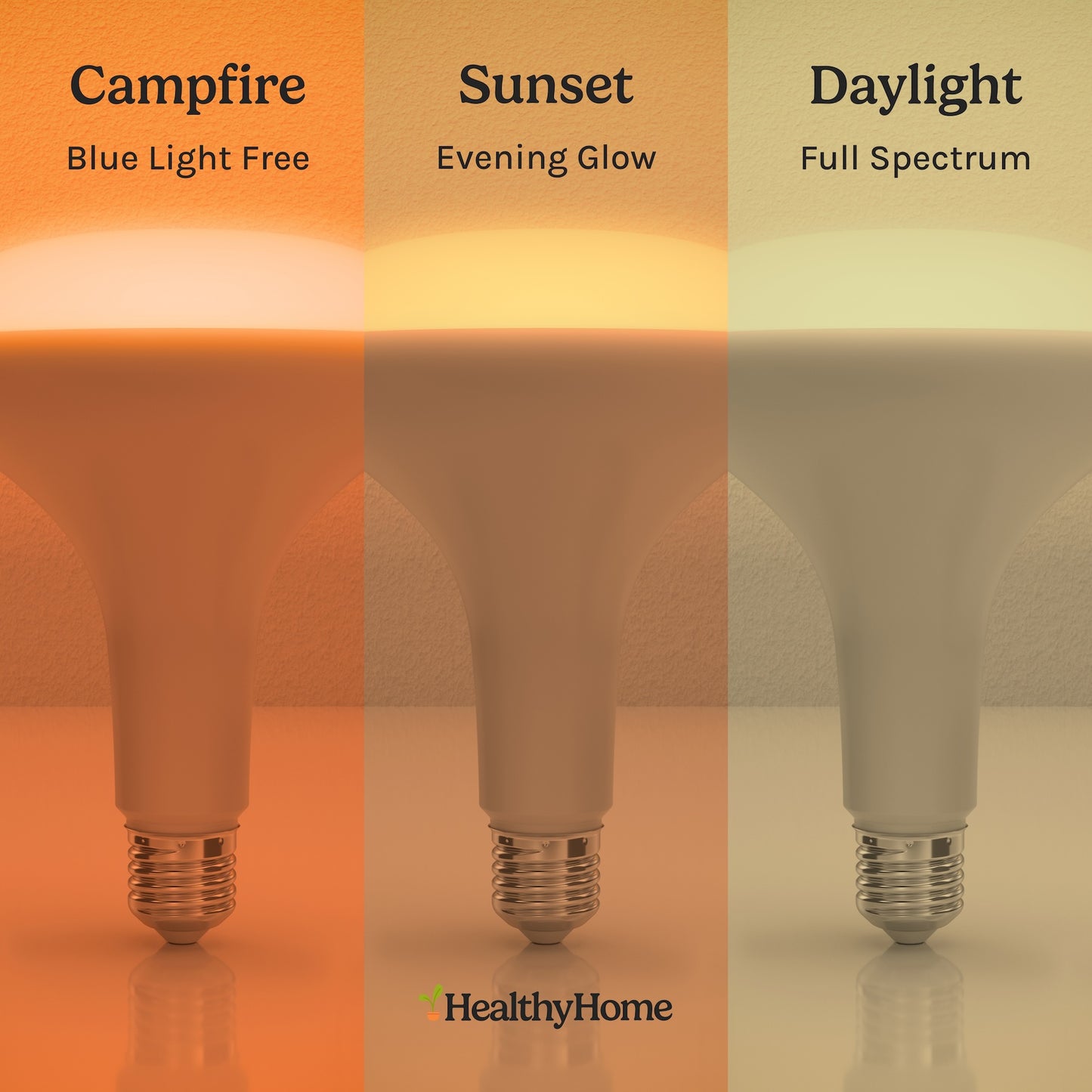 BR40 Circadian Lightbulb