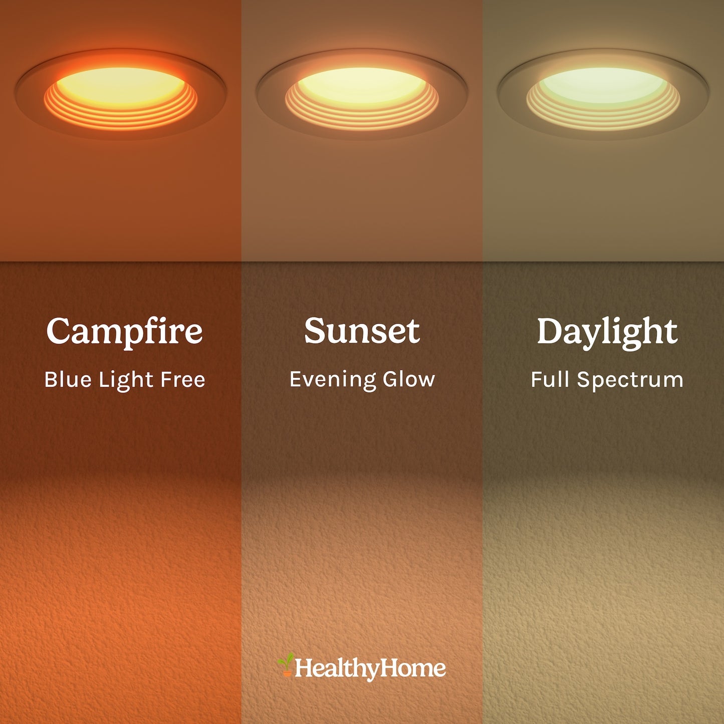 5/6" Retrofit Recessed Circadian Light
