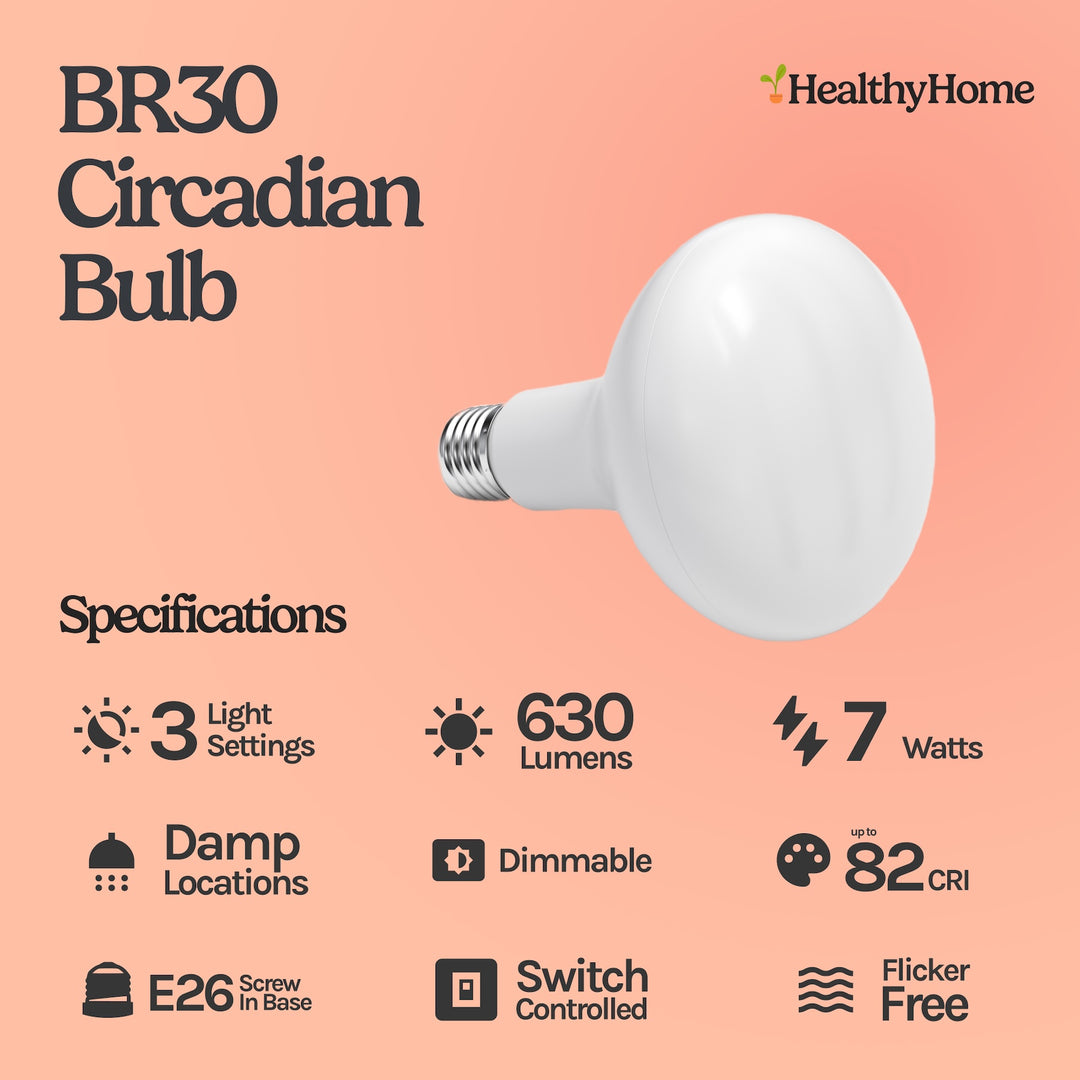 BR30 Circadian Lightbulb