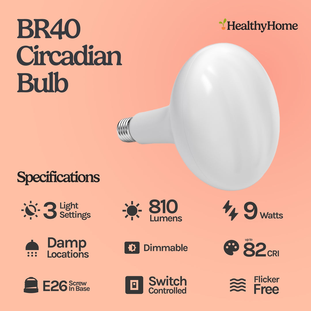 BR40 Circadian Lightbulb