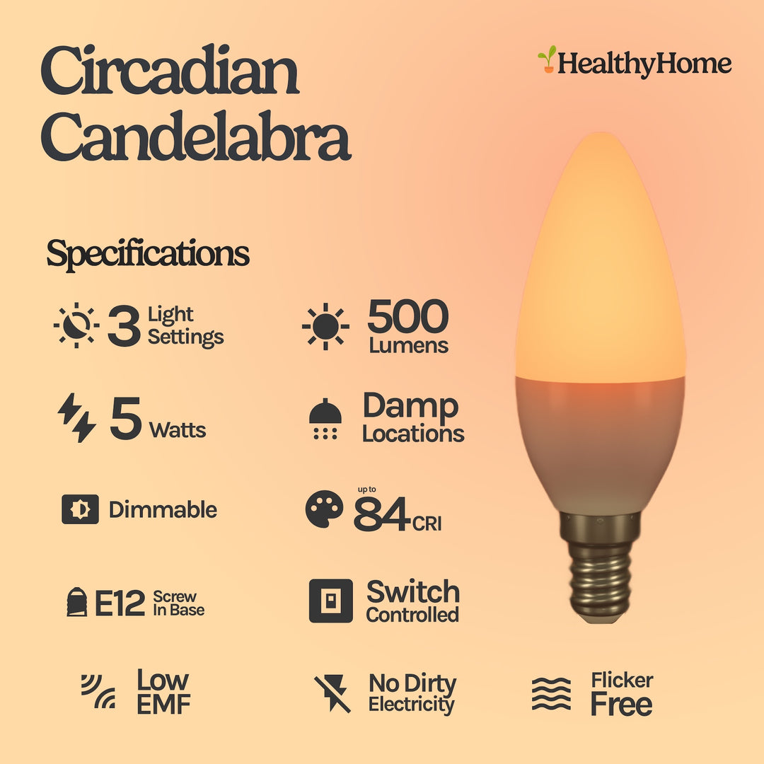 Circadian Candelabra