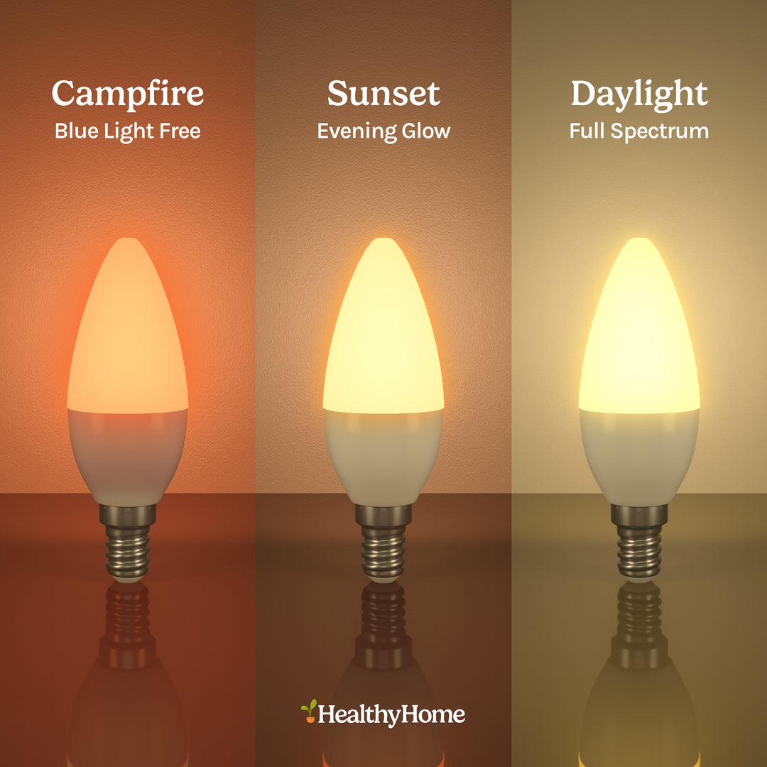 Circadian Candelabra