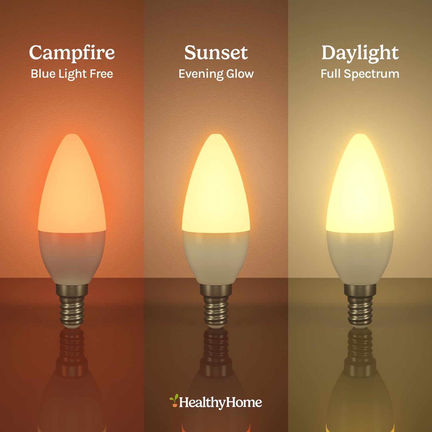 Circadian Candelabra