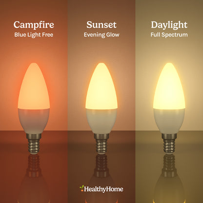 Circadian Candelabra